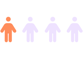 Jeenie-Health-Equity-One-in-Four@2x