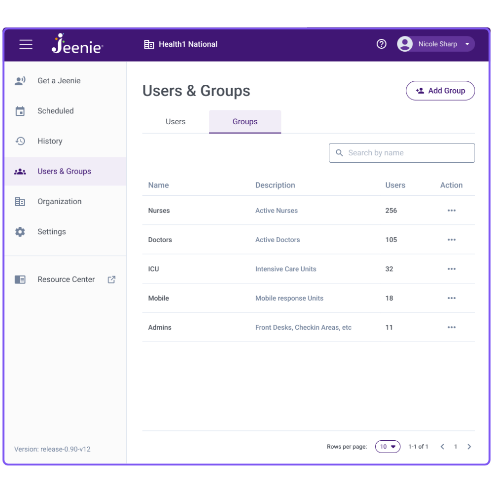 L1 Admin - Groups no org hierarchy-sqr3