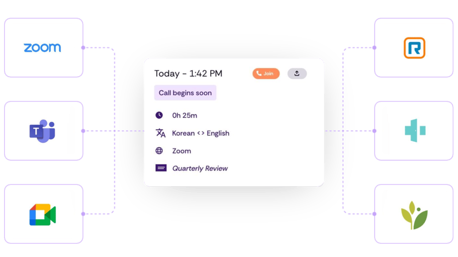 Scheduling platforms that integrate with Jeenie in a graphic of logomarks and booked call notice between them