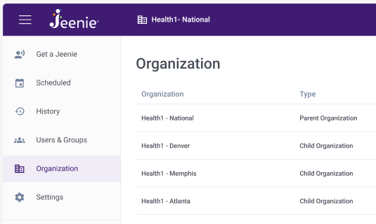 Organization account levels-org hierarchy screenshot